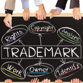 trademark protection